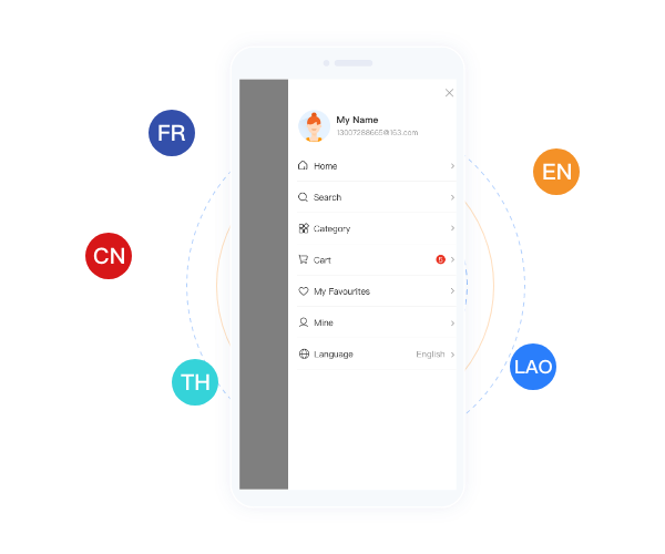 系統支持多語言